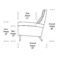 Burke Re-Invented Recliner - Greenhouse Home
