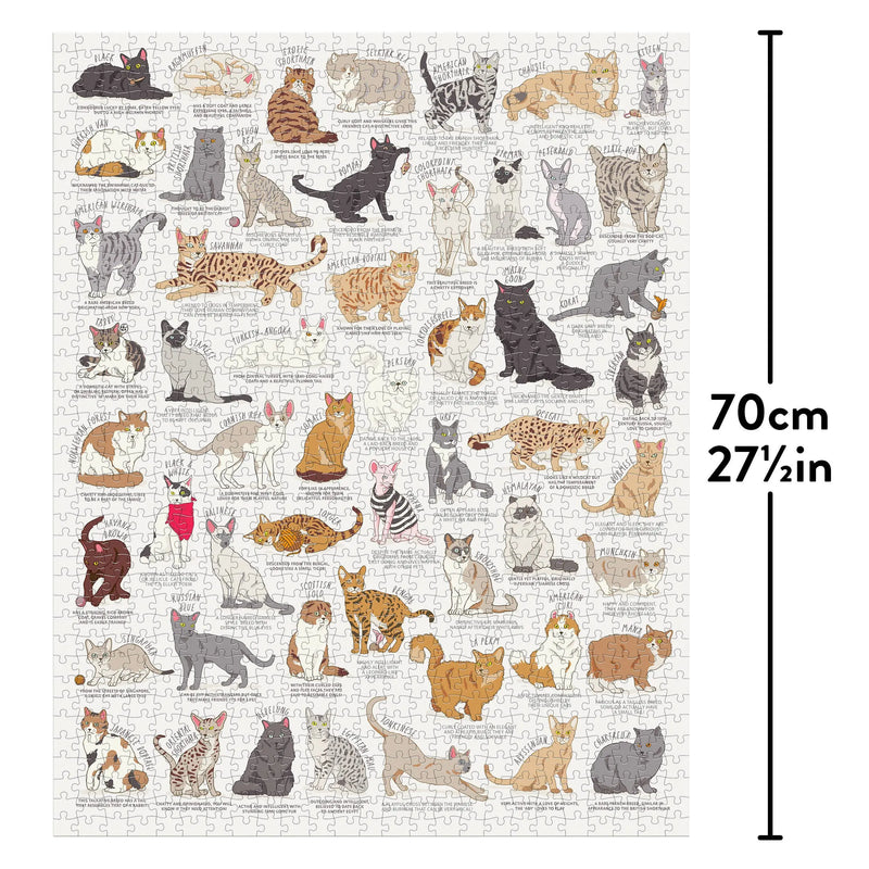 Cat Lover's 1000 Piece Jigsaw Puzzle Chronicle Books