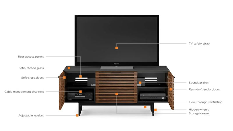Corridor Triple Media Cabinet 8177 - Greenhouse Home