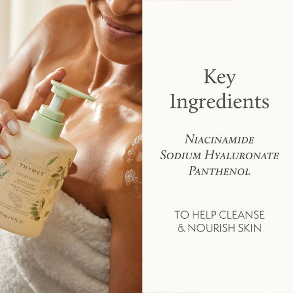 Eucalyptus Nourishing Body Cleanser, [product_price]- Greenhouse Home