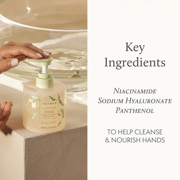 Eucalyptus Nourishing Hand Wash Thymes