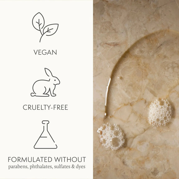 Eucalyptus Nourishing Hand Wash Thymes