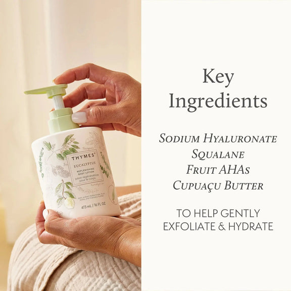 Eucalyptus Replenishing Body Lotion Thymes