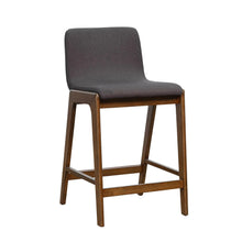 Remix Counter Stool LH Imports