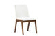Remix Dining Chair - Greenhouse Home