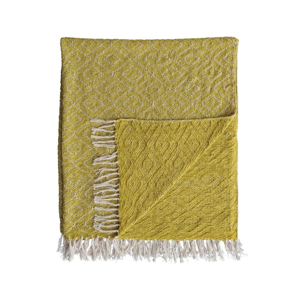 Woven Fabric Chenille Throw Greenhouse Home