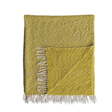 Woven Fabric Chenille Throw Greenhouse Home